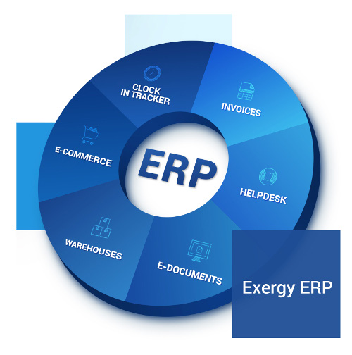 Exergy ERP